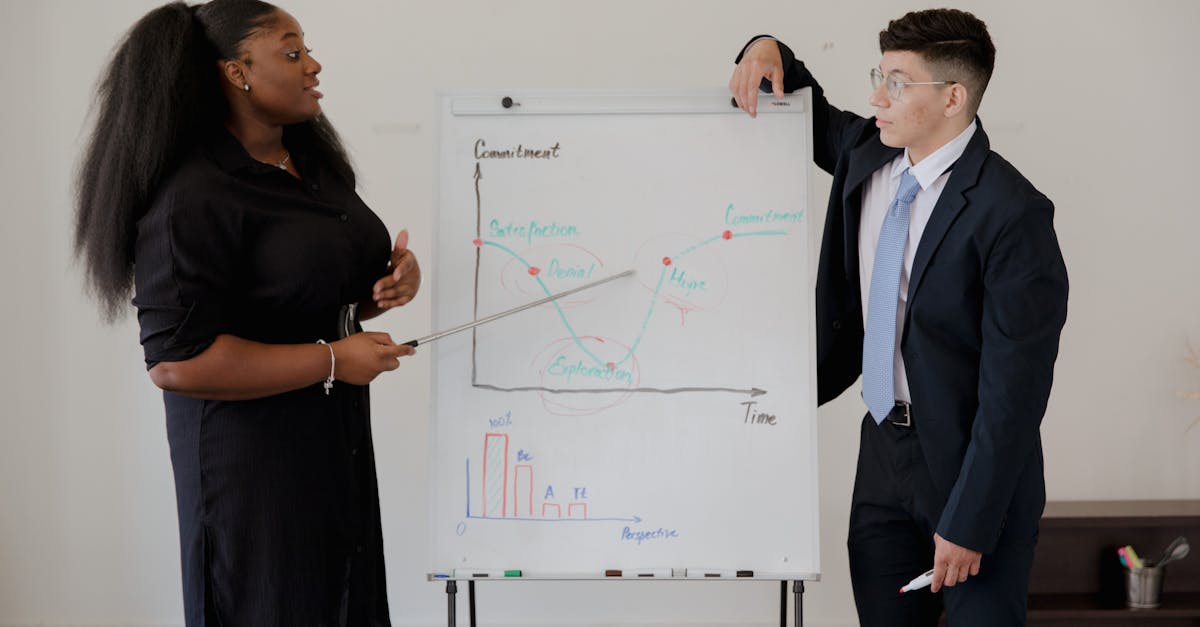 découvrez les meilleures pratiques pour l'évaluation de la performance au sein de votre organisation. apprenez à mesurer, analyser et améliorer la productivité de vos équipes grâce à des méthodes adaptées et des outils efficaces.