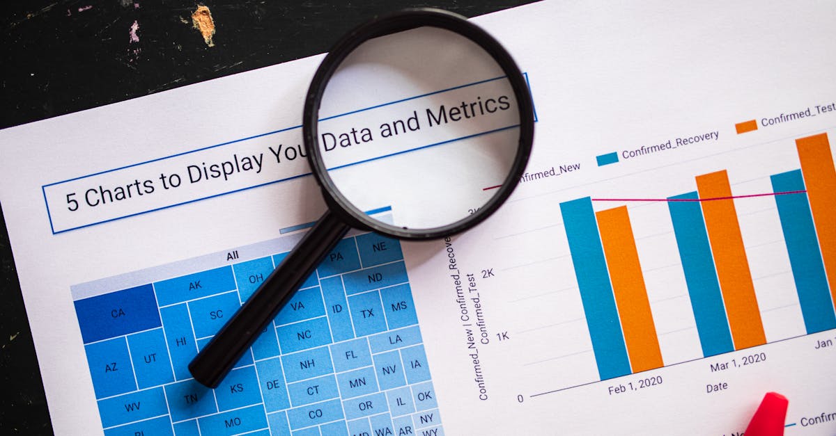 découvrez comment mettre en place une évaluation de la performance efficace, avec des méthodes, outils et conseils pratiques pour améliorer l'efficacité et atteindre vos objectifs professionnels.